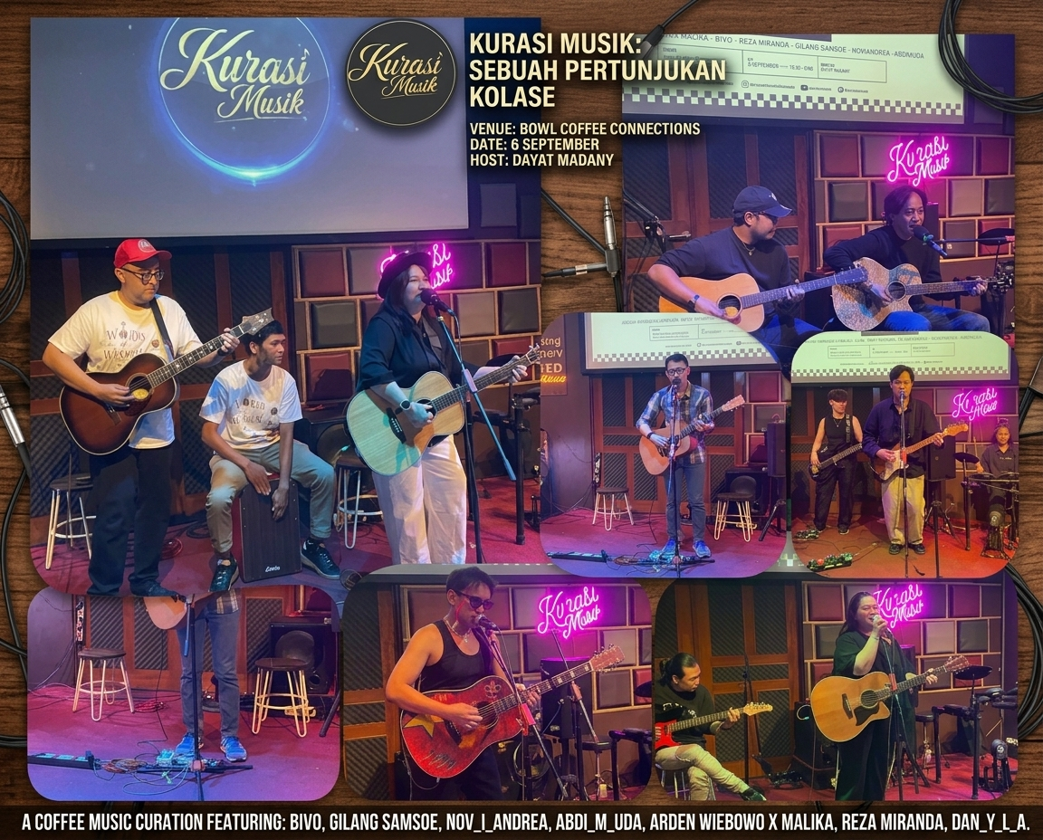 Kurasi Musik Wonosobo, musisi independen, komposer lokal, musik orisinal, karya orisinal, ekosistem musik